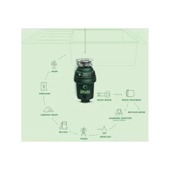 Abey Enviro-Green Waste Disposal Machine 1 1/4 HP Built-in Air Switch -Bathroom Shop Abey Enviro Green Waste Disposal Machine Cycle WDU 4ASAU