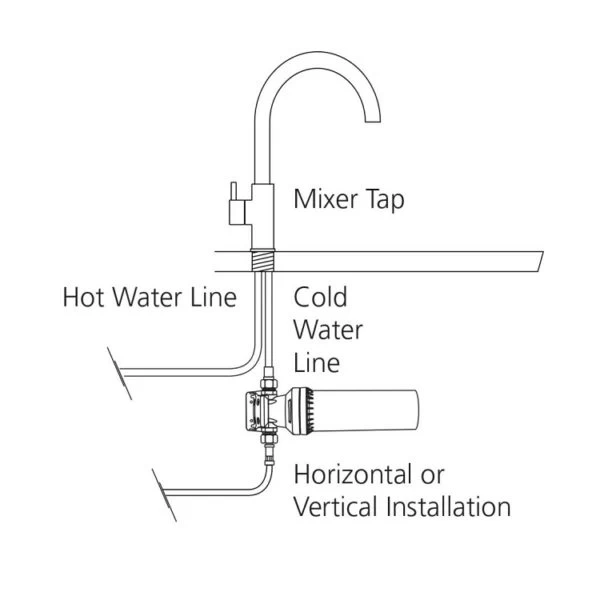 Oliveri Inline Water Filtration System For Standard Water Use 4 Oliveri Inline Water Filtration System For Standard Water Use - Image 2
