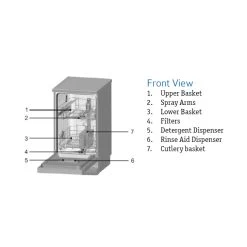 Technika GDW14S-2 60cm Freestanding Dishwasher -Bathroom Shop GDW14S 2 Layout