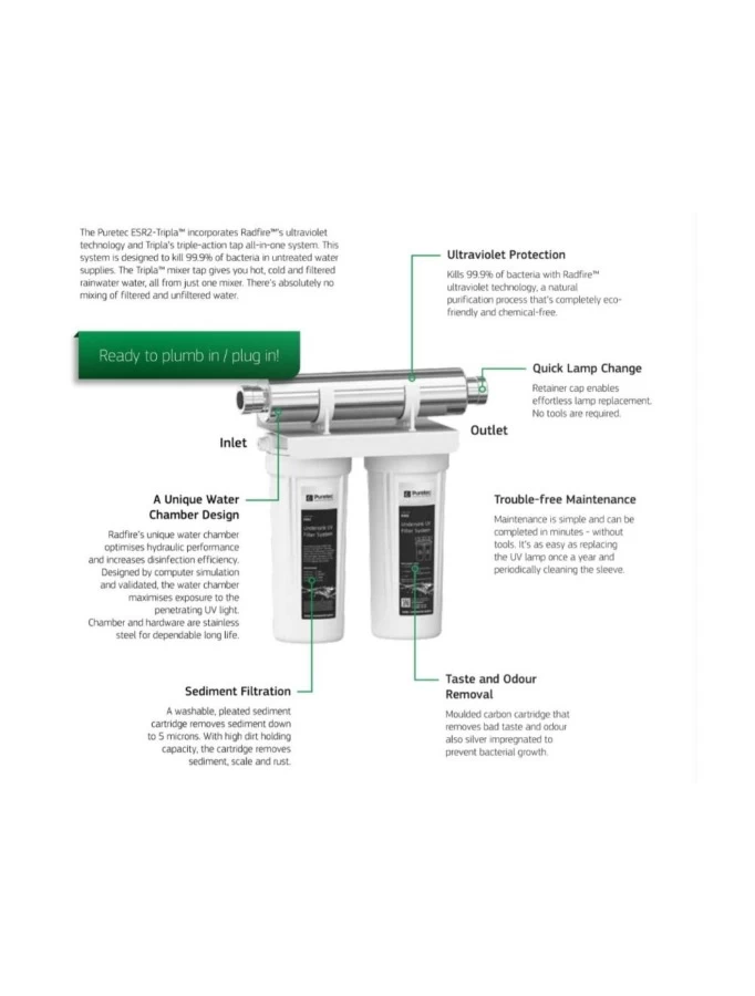 Puretec ESR2-T6 Rainwater Undersink UV Filter Filter System 4 Puretec ESR2-T6 Rainwater Undersink UV Filter Filter System - Image 2